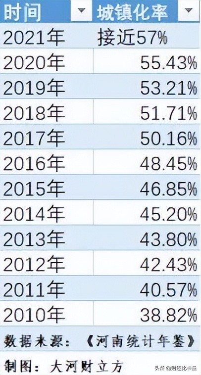 建业地产裁员了吗,建业地产裁员降薪
