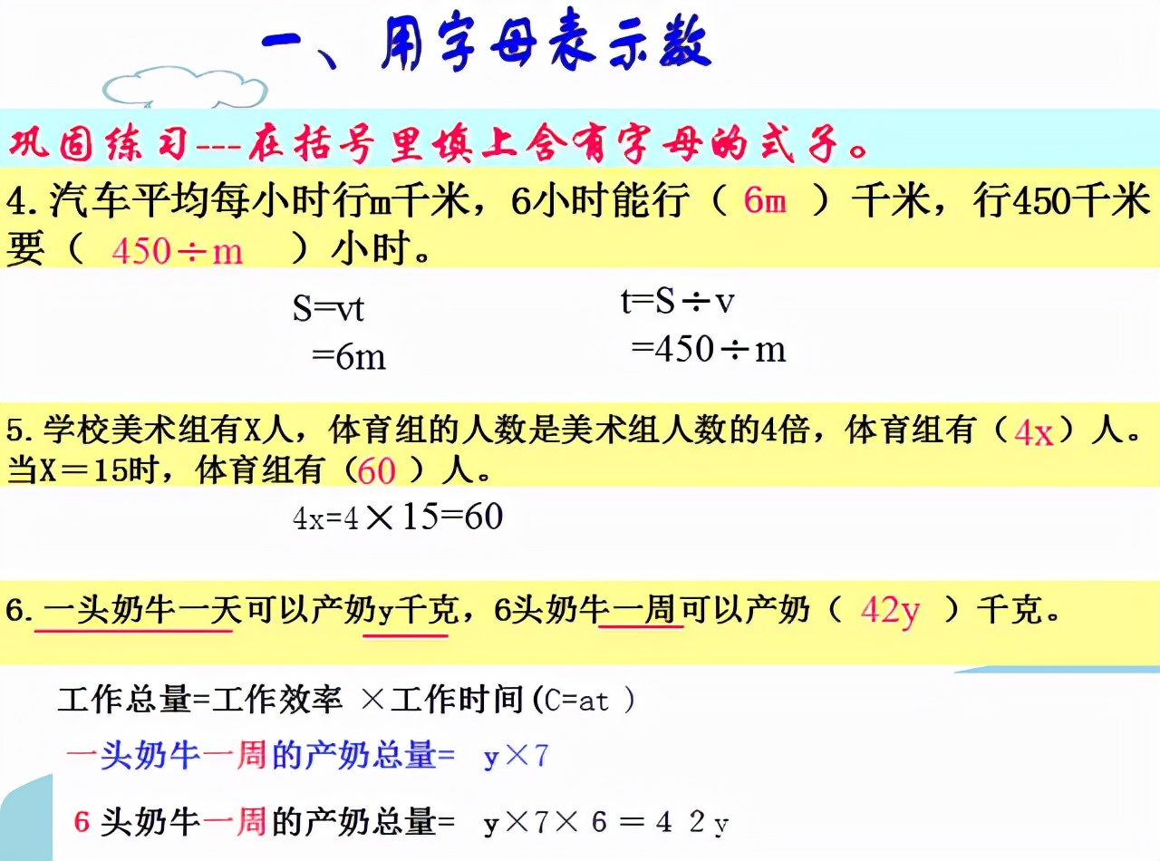 五年级上册简易方程练习题100题,五年级上册简易方程用字母表示数