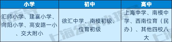 浦东牛娃升学路径,牛娃的教育规划