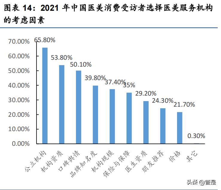 朗姿股份一季报医美,朗姿股份的医美布局