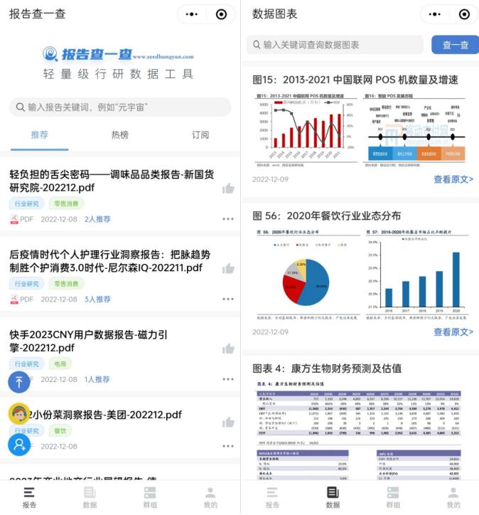 超级实用的五个微信小程序,非常实用的20个微信小程序