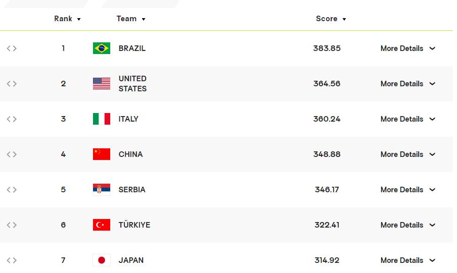 恭喜女排八连胜完整版,中国女排对韩国女排联赛实况直播