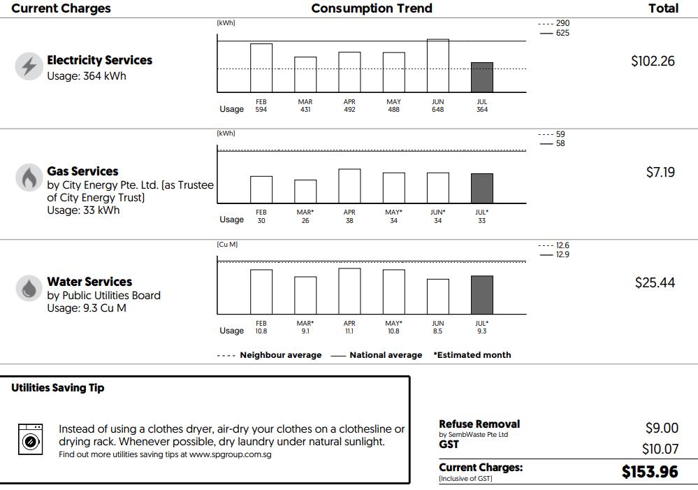 新加坡房租为什么那么贵,明年新加坡房租还会涨吗