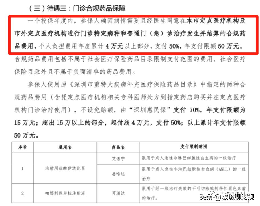 深圳惠民保有必要买吗,深圳惠民保怎么买