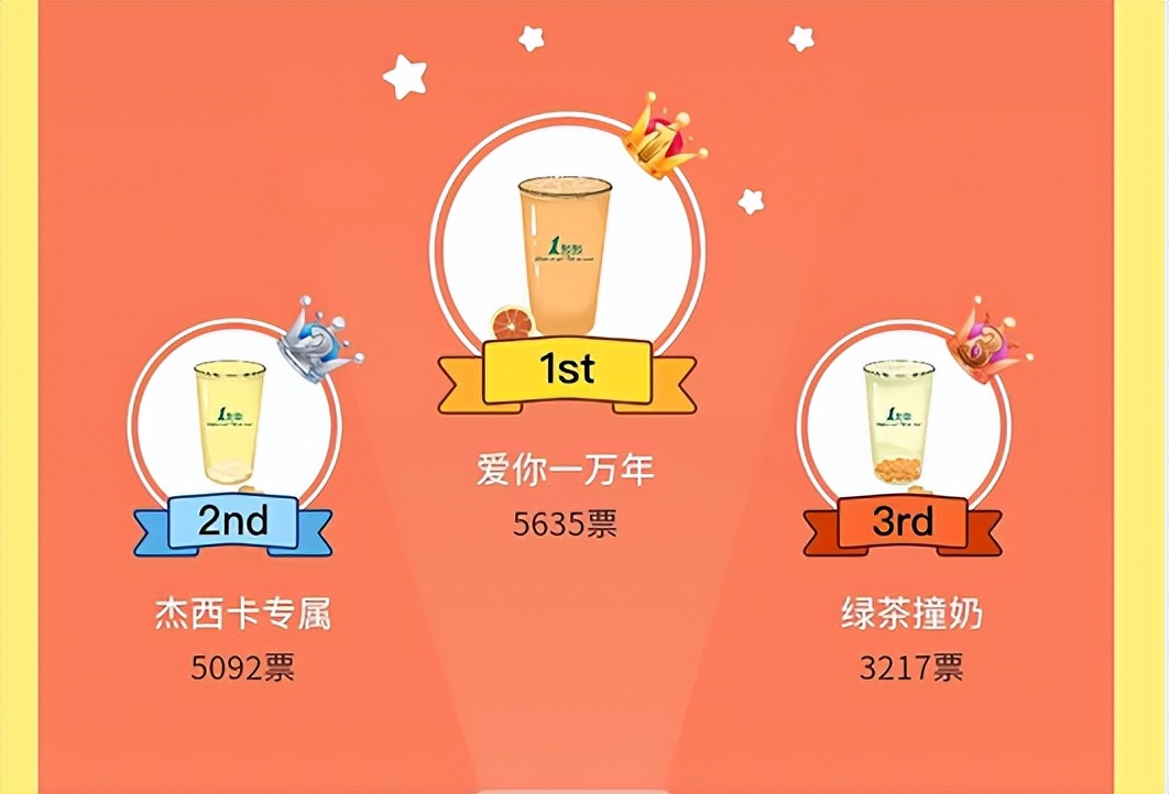 1点点“定制奶茶”再度翻红，网友们又一次玩疯了！