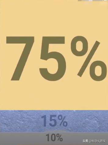 混凝土为何不能用沙漠的沙子,混凝土为什么没有沙漠里的沙子