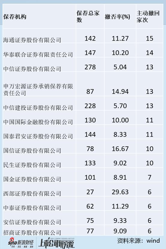深度调查孙宇晨逃避监管内幕,舜宇精工深度分析