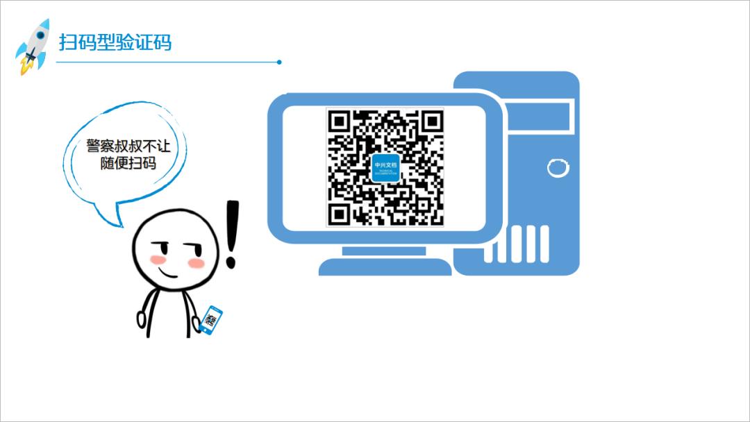 验证码的密码是多少呢,验证码的魔幻进化史