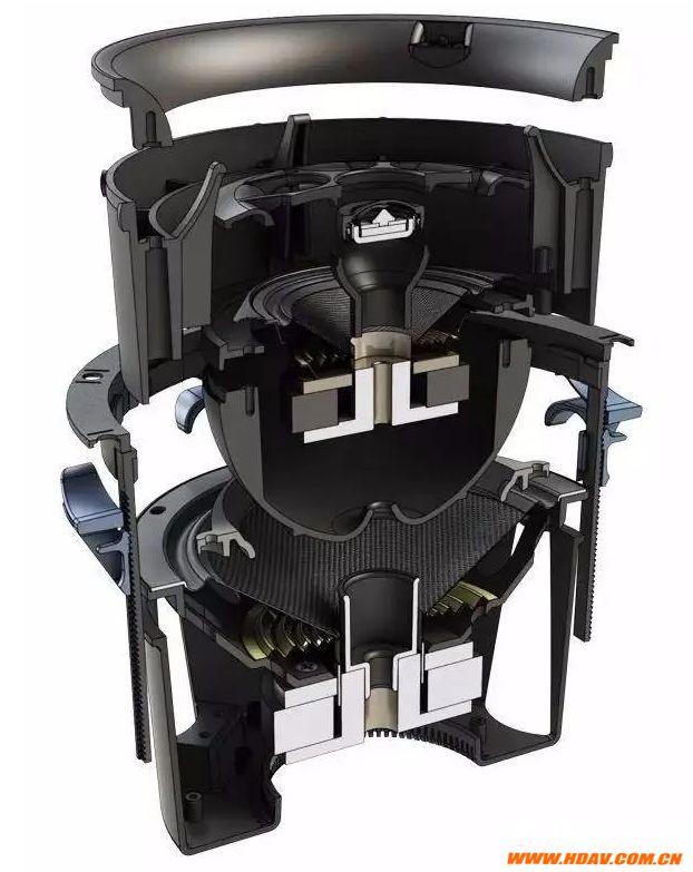 蜗牛喇叭该怎么选择,什么蜗牛喇叭声音好听