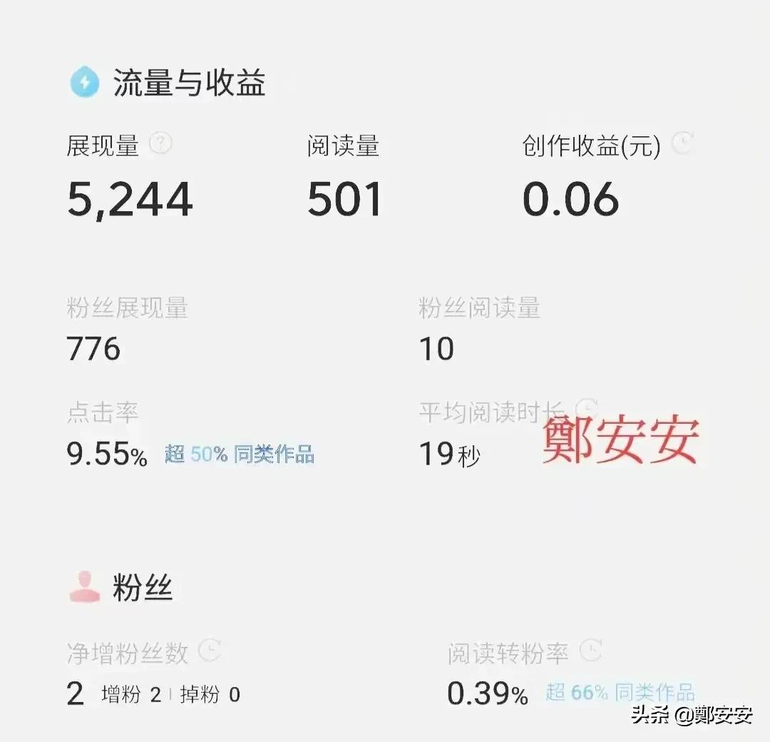 怎么做书单赚收益,新手怎么做书单赚钱