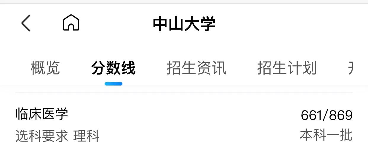 650分省排名763，上昆明医科大学，你们觉得值吗？