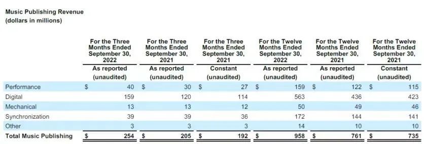 kanyewest选举,kanyewest竞选美国总统