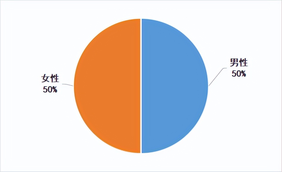 交易游戏装备道具的平台,可以单独交易游戏商品的平台