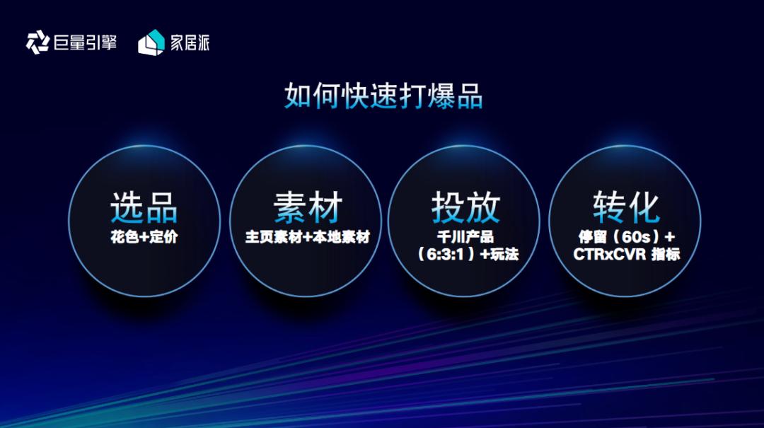 抖音家纺类趋势,家纺在抖音如何做好