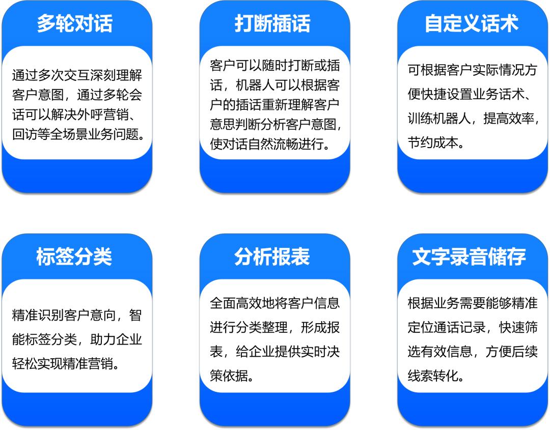 做好售后服务的重要性,如何做好售后服务全流程把控