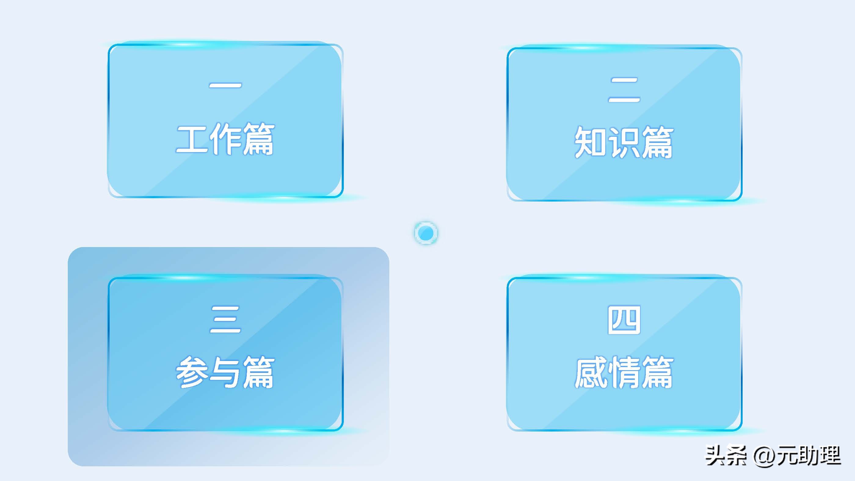 线上兼职有哪些实用的,线上兼职需要学什么