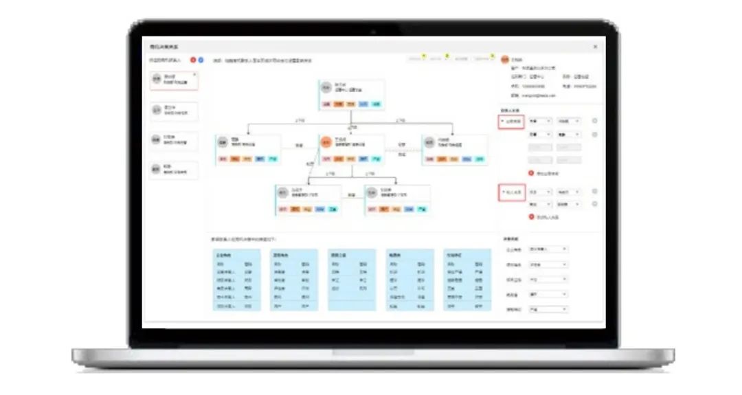 用友供应链销售管理,用友软件库存管理