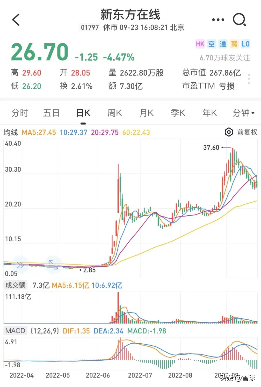 金牌老师当主播！2天卖了1万多！又一教培巨头杀入直播带货