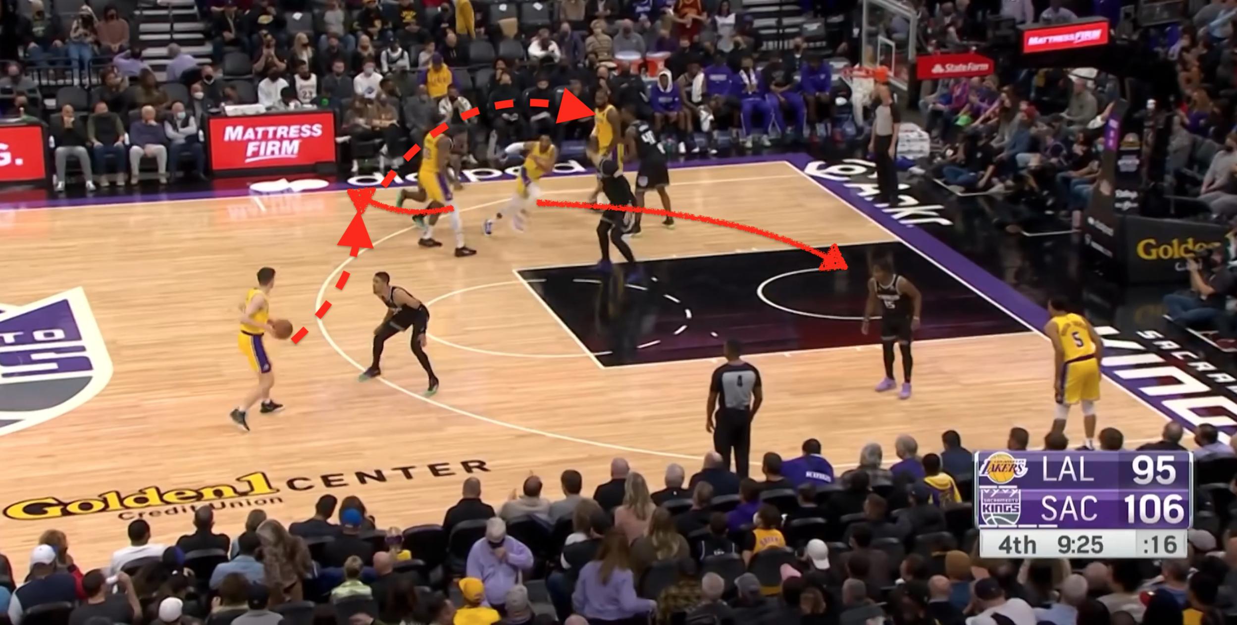 湖人詹姆斯杀手锏教学,湖人惊人战术