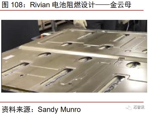 特斯拉model3拆门板,特斯拉性能版model3拆解