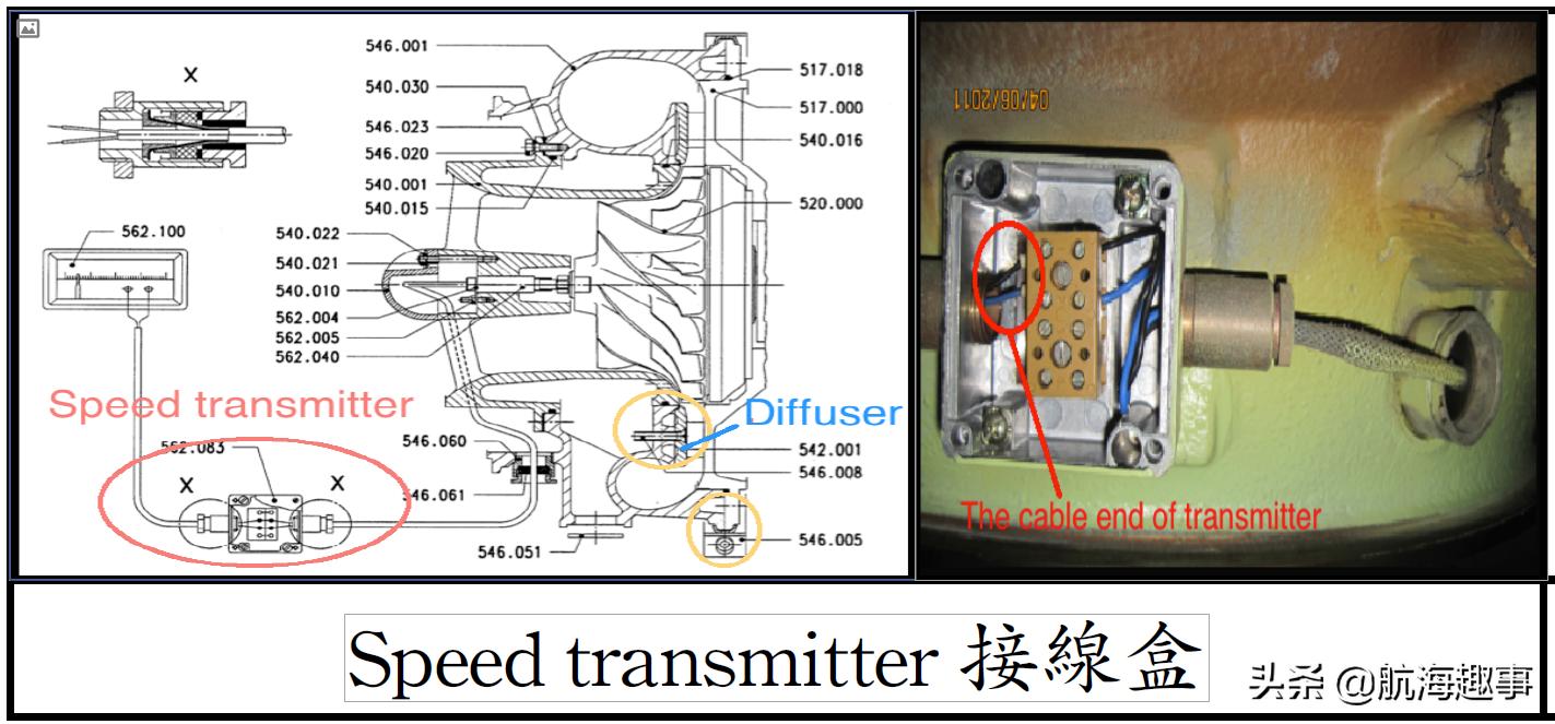 汽车发动机学习基础知识大全,汽车引擎学习