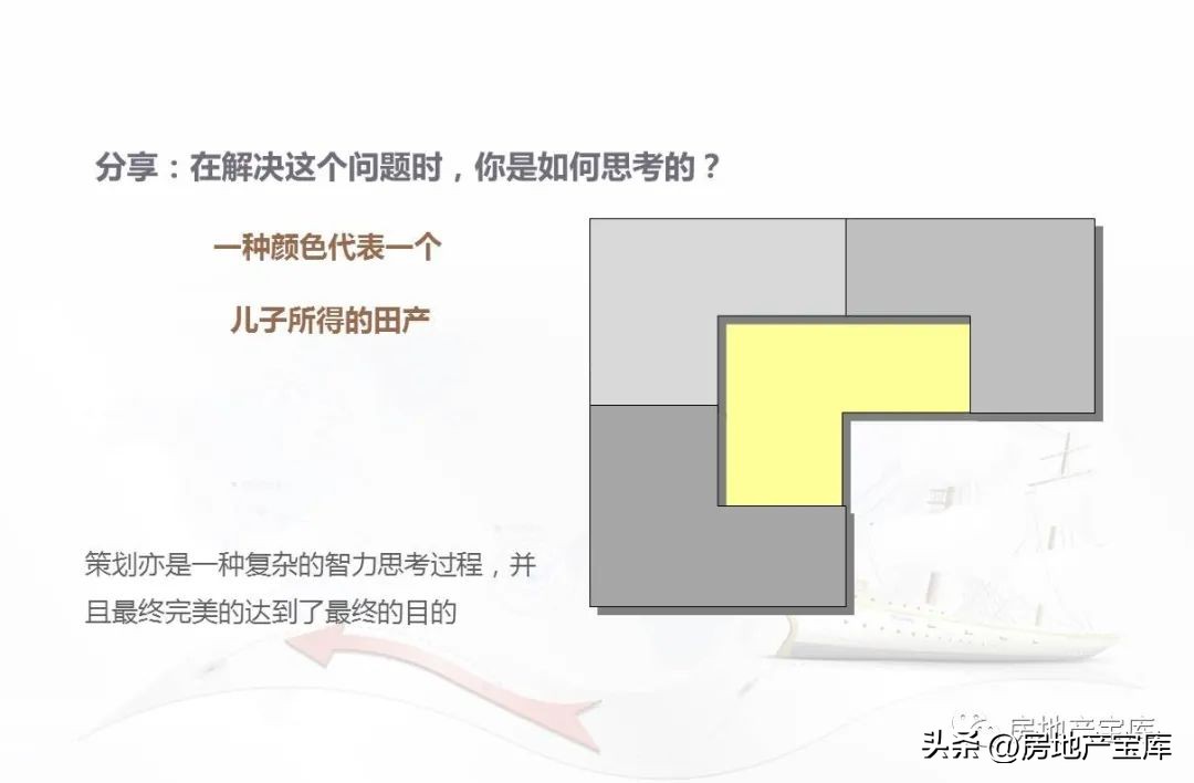 武汉德弘房地产营销策划,房地产营销策划是做什么