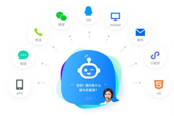 如何看，腾讯企业QQ将全面升级为腾讯企点