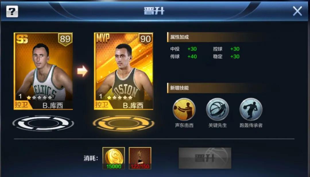 最强nba最强控卫,最强nba最好的控卫