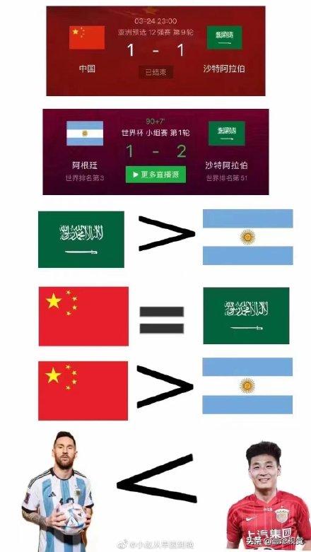 世界杯文案搞笑段子,关于世界杯的幽默段子文案