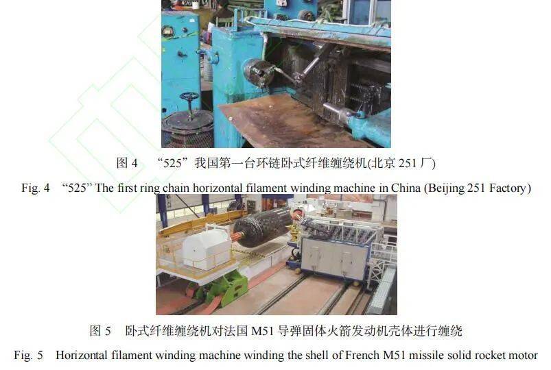 复合材料加工设备展览会2003,复合材料缠绕成型国内外发展情况