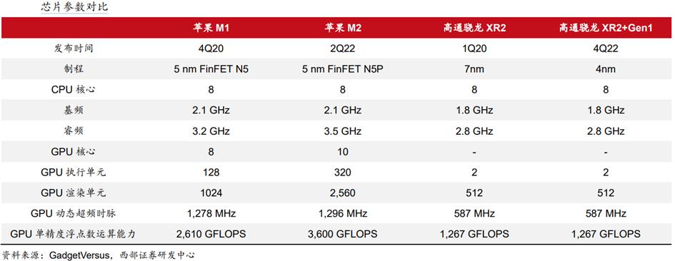 mr行业最新信息,mr行业发展前景