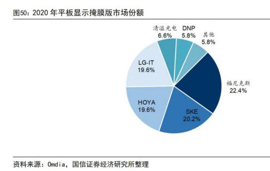 国产芯片能打破美国封锁吗 (国产芯片突破西方技术封锁)