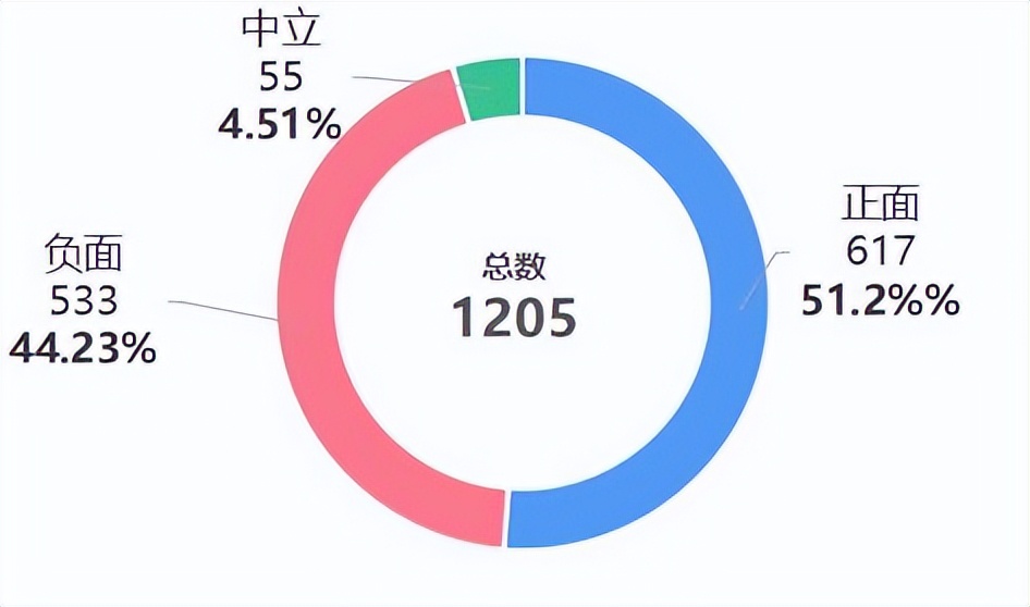 考研北京协和医学院逆袭,北京协和医学院回应复试逆袭争议