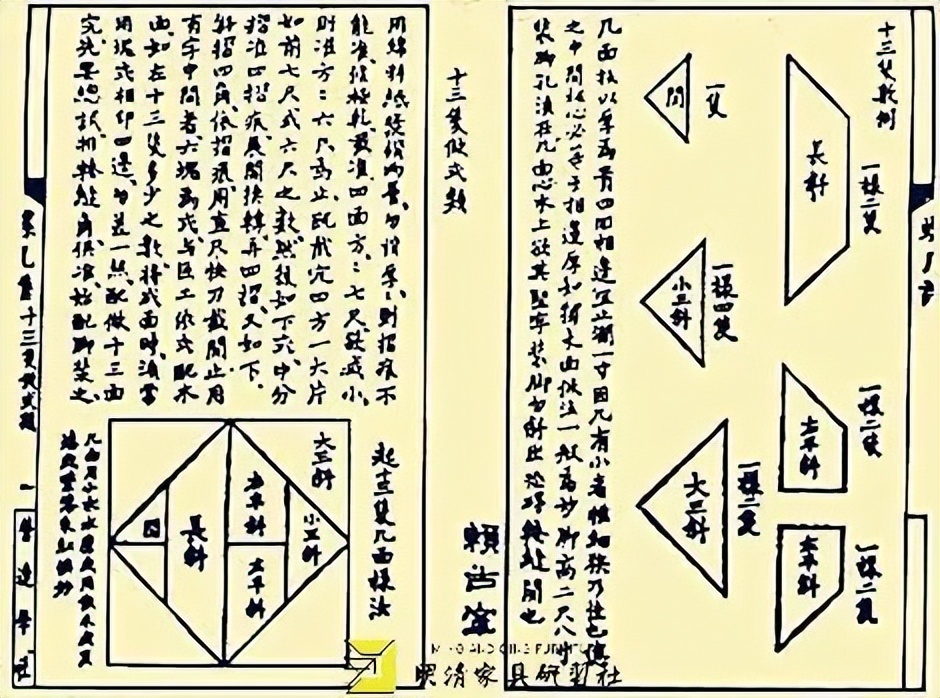 关于古代七巧板的问题,中国历史上的七巧板