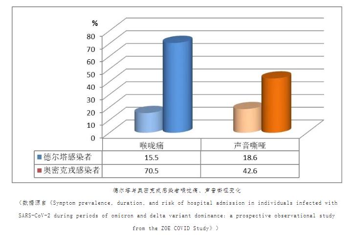 居家治疗指南动画,权威解读居家治疗