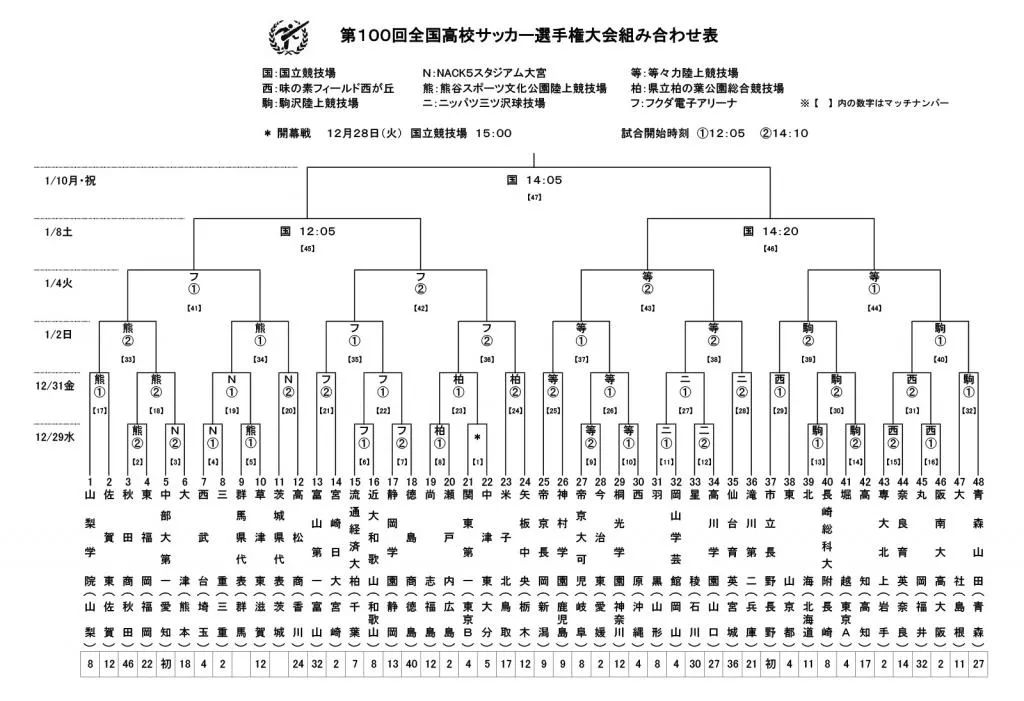 校园足球的发展对中国足球的影响,中国足球校园足球现状分析