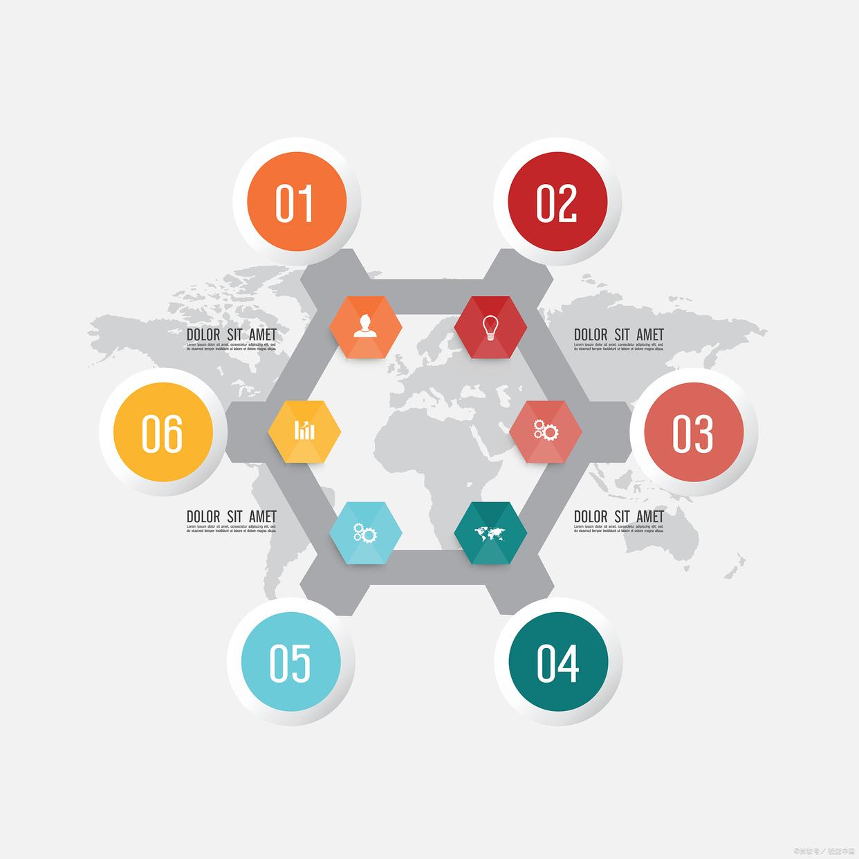 竞争对手分析的方法和工具,如何识别和分析竞争对手