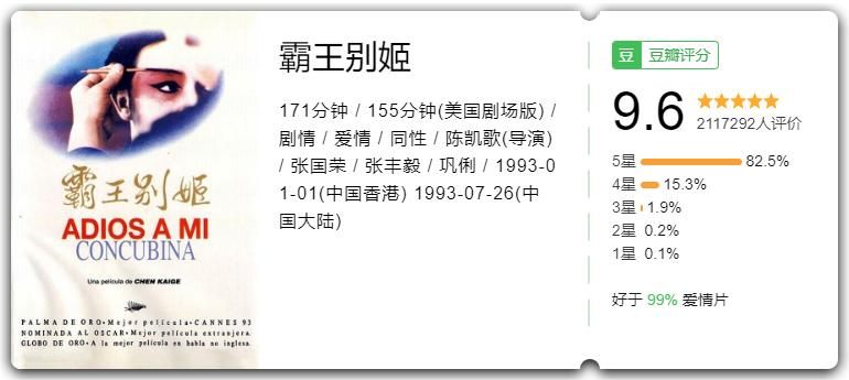 适合小姐妹一起看的高分电影推荐,高分电影推荐小姐姐
