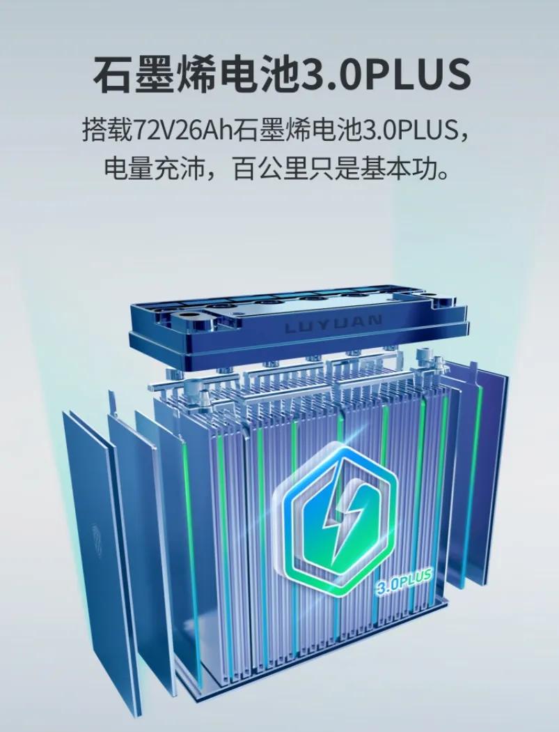 绿源s70低速电摩有哪些功能,绿源两轮摩托车s70