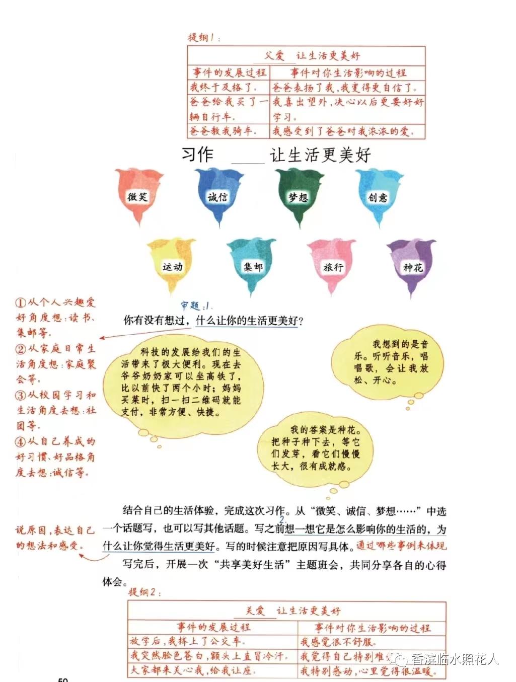 奋斗成就梦想作文600字初一,奋斗成就梦想作文150字左右
