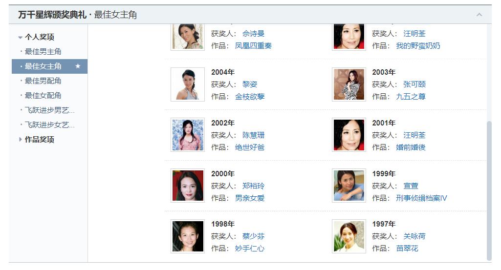 荷姐时尚女装,荷姐近期发表的作品