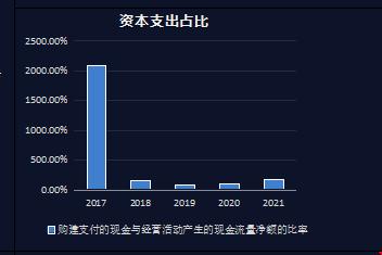 立讯精密未来发展潜力,立讯精密为何2019年业绩暴涨