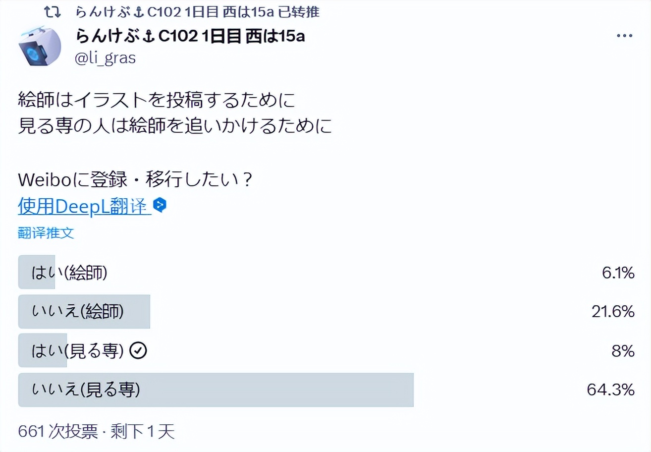 从推特来微博避难的画师们，又被微博夹回去了