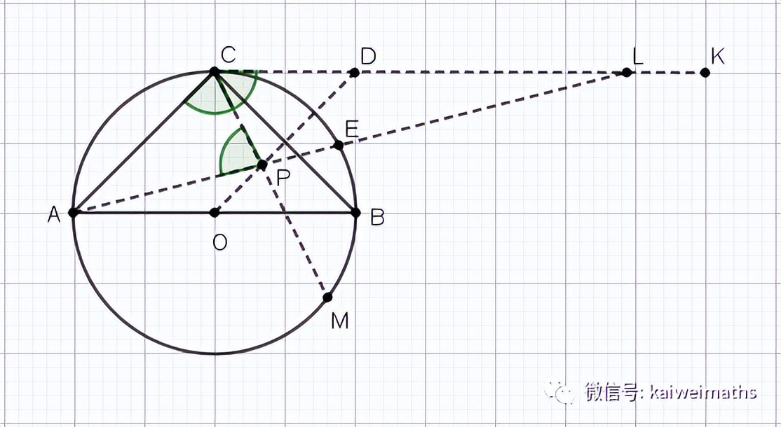 2023天津河西中考一模数学试卷,2023年南山区中考一模数学考试题