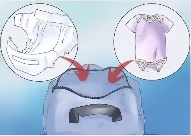 如果被隔离需要准备什么,突然被隔离需要准备什么