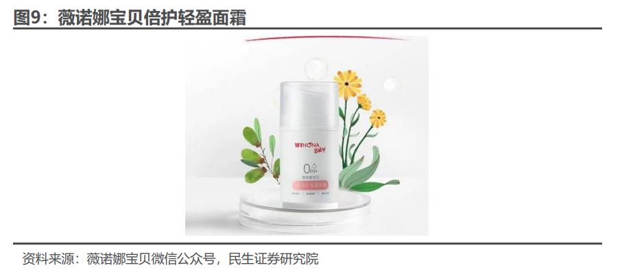 国内布局十载，定位高端抗衰，贝泰妮：如何看AOXMED的成长空间？