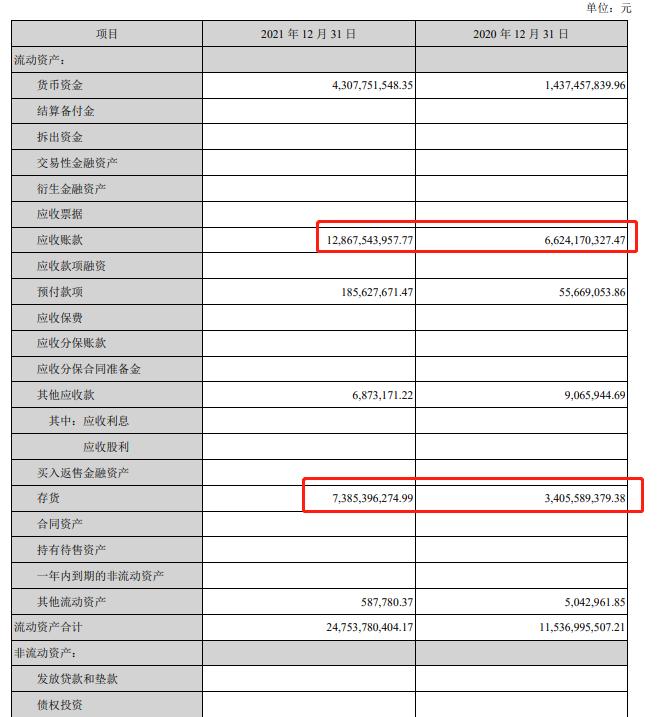 hpv疫苗概念龙头股,hpv疫苗研发龙头