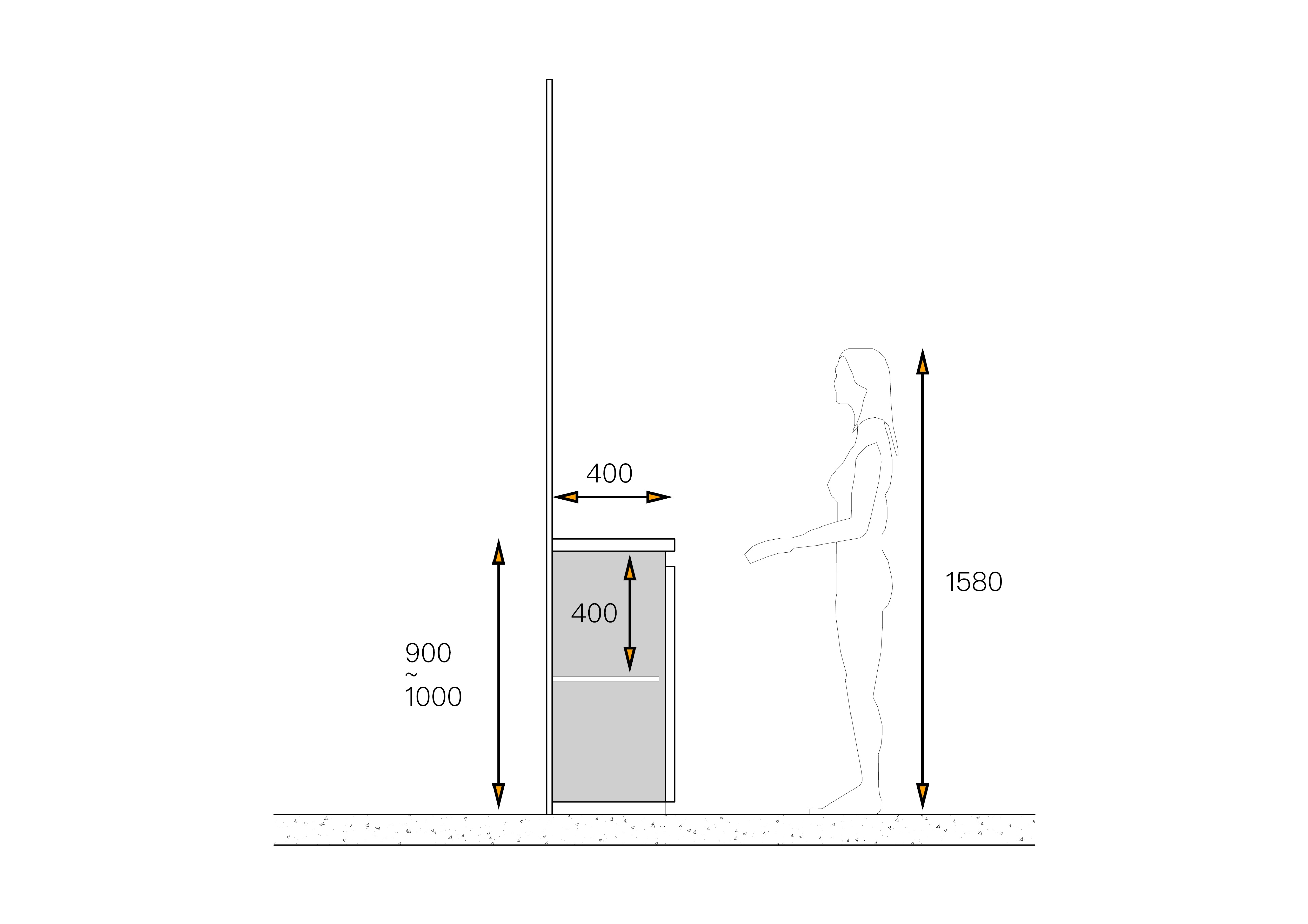 柜子尺寸究竟怎么设计,柜子尺寸怎么设计最实用