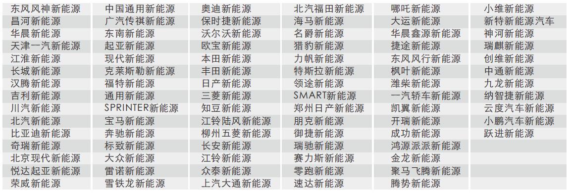 元征科技x431,元征x431evmax新能源超级远程