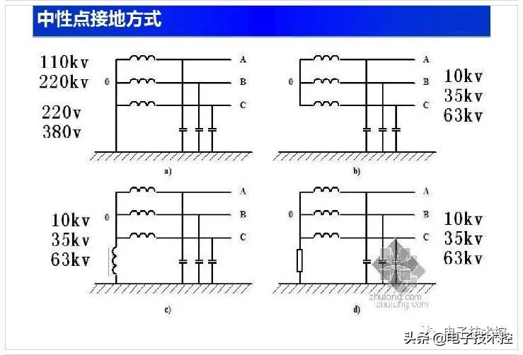 常见的电气基础知识,实用电路图大全及详解
